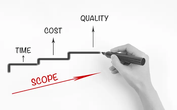 スコープの範囲例を示している写真