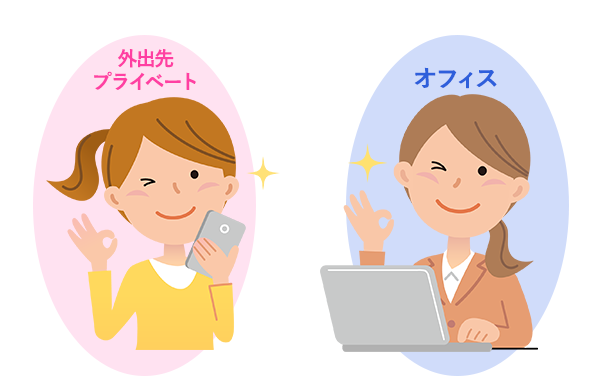 オフィスとプライベートや外出先でのデバイス利用図