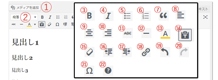 WordPressの編集エディター画面