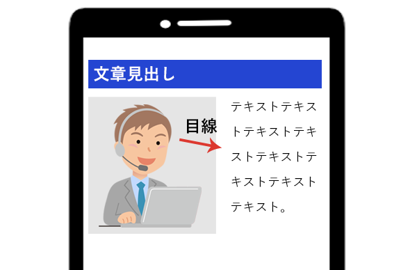 写真とテキストを並べて配置した時の視線を示す図