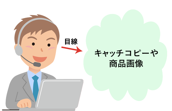 商品紹介などに目線が重要なことを示す図