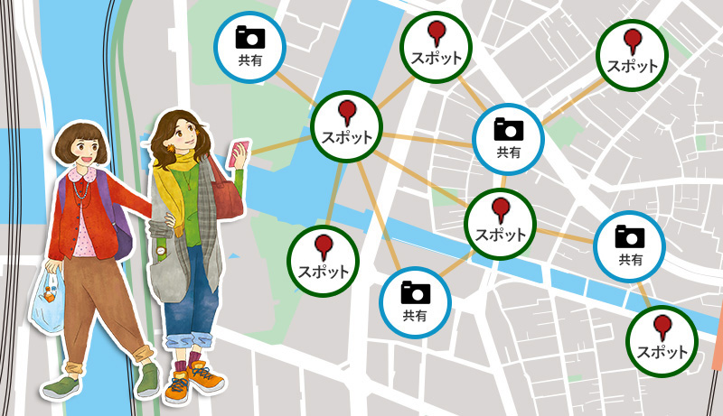 街歩きイメージ
